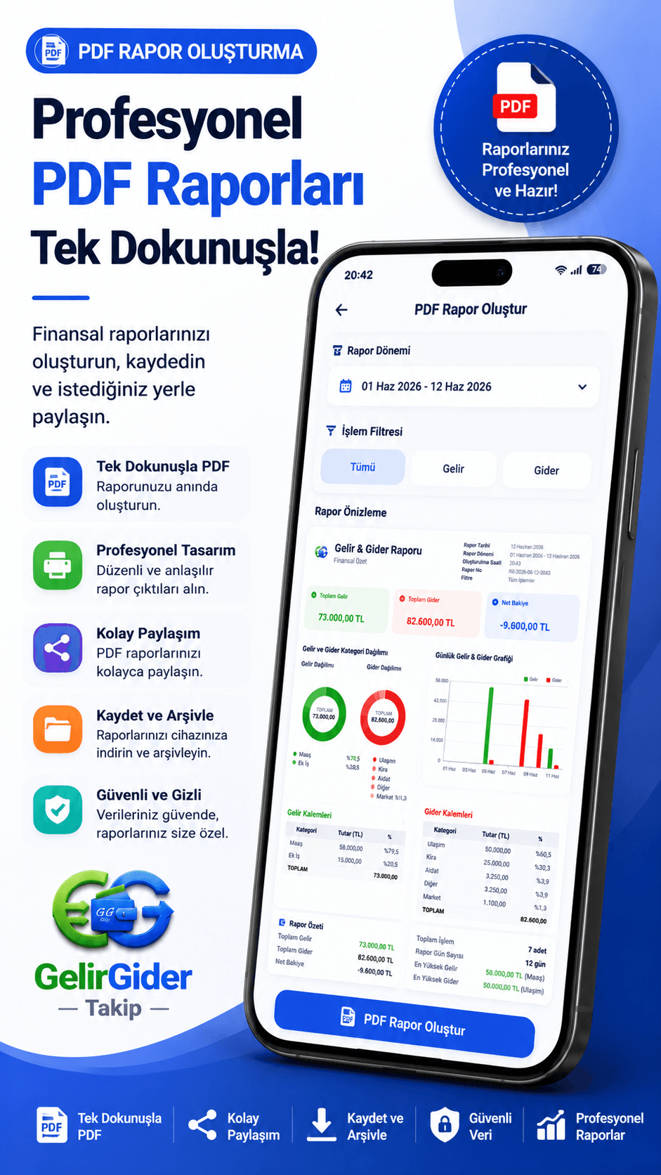 GelirGider Takibi ekran 5