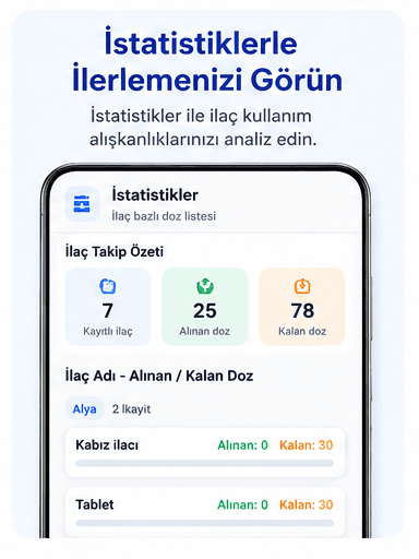 Medication Tracker screen 5