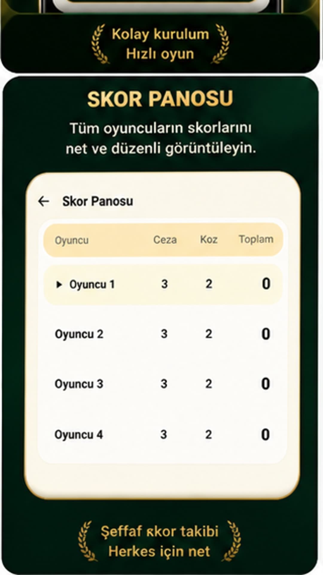 Skor Panosu