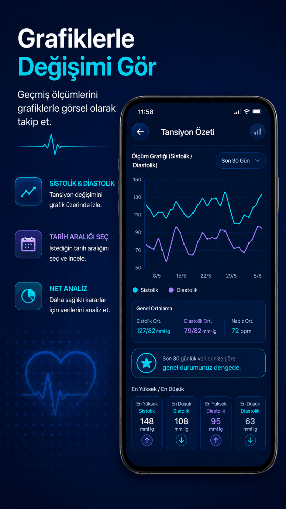 Blood Pressure Tracker screen 2