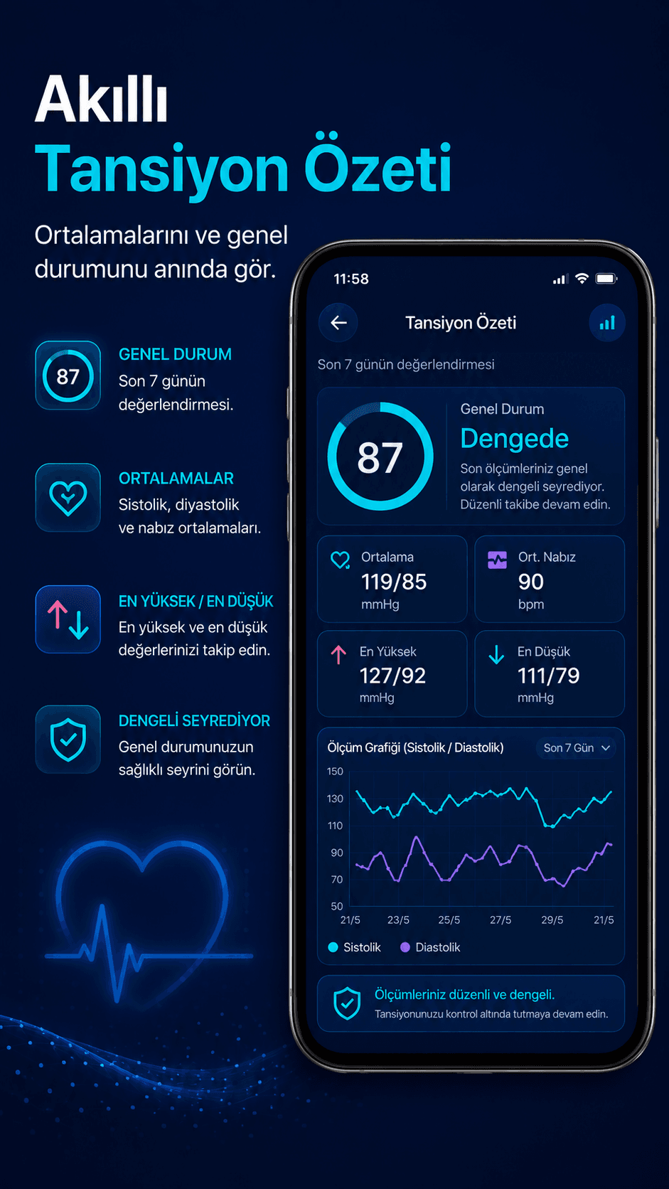 Blood Pressure Tracker screen 3
